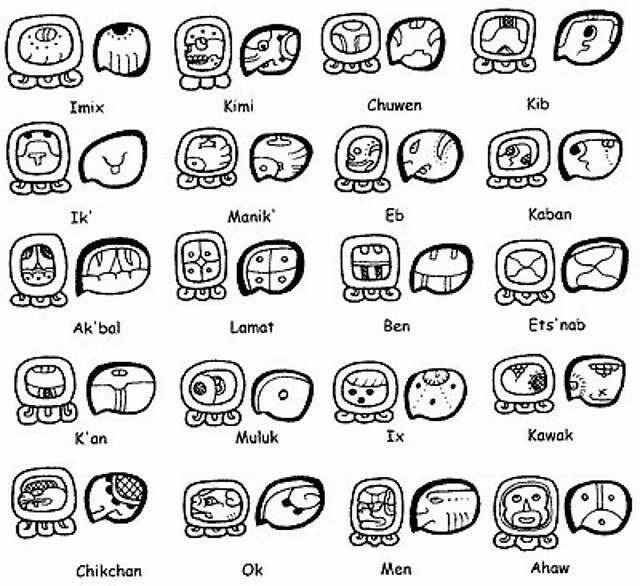  Chữ ghép phức tạp: Một số ký tự Maya được tạo thành từ sự kết hợp của nhiều thành phần nhỏ hơn, giống như việc ghép các phần của câu trong ngôn ngữ hiện đại. Ảnh: Pinterest.