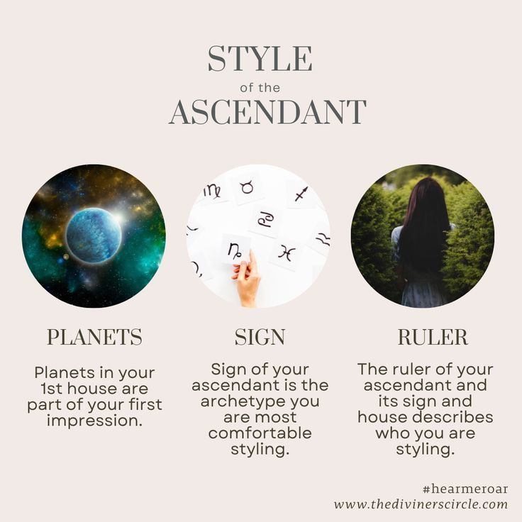  6. Ảnh hưởng của Mặt Trời. Mặt Trăng và Cung Mọc (Ascendant): Mặt Trời: Đại diện cho bản ngã, ý thức và bản chất cốt lõi. Mặt Trăng: Biểu tượng cho cảm xúc, bản năng, và đời sống nội tâm. Cung Mọc: Đại diện cho cách bạn thể hiện bản thân với thế giới. Ảnh: Pinterest.