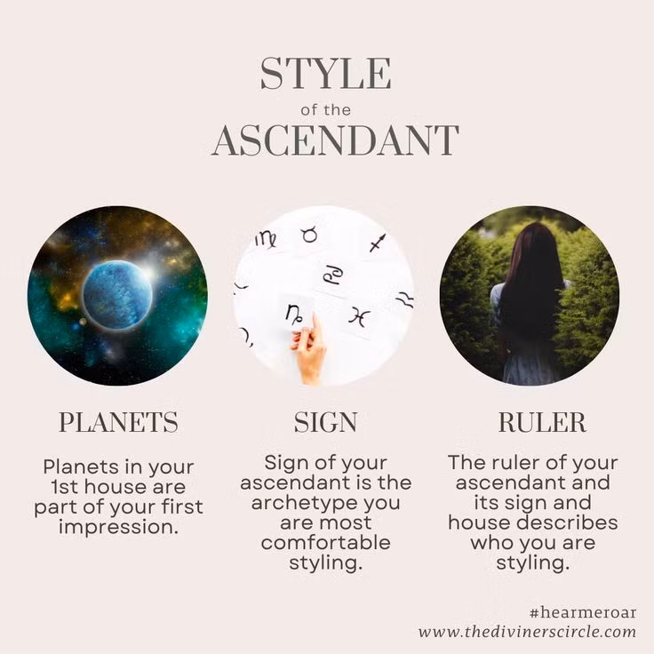  6. Ảnh hưởng của Mặt Trời. Mặt Trăng và Cung Mọc (Ascendant): Mặt Trời: Đại diện cho bản ngã, ý thức và bản chất cốt lõi. Mặt Trăng: Biểu tượng cho cảm xúc, bản năng, và đời sống nội tâm. Cung Mọc: Đại diện cho cách bạn thể hiện bản thân với thế giới. Ảnh: Pinterest.