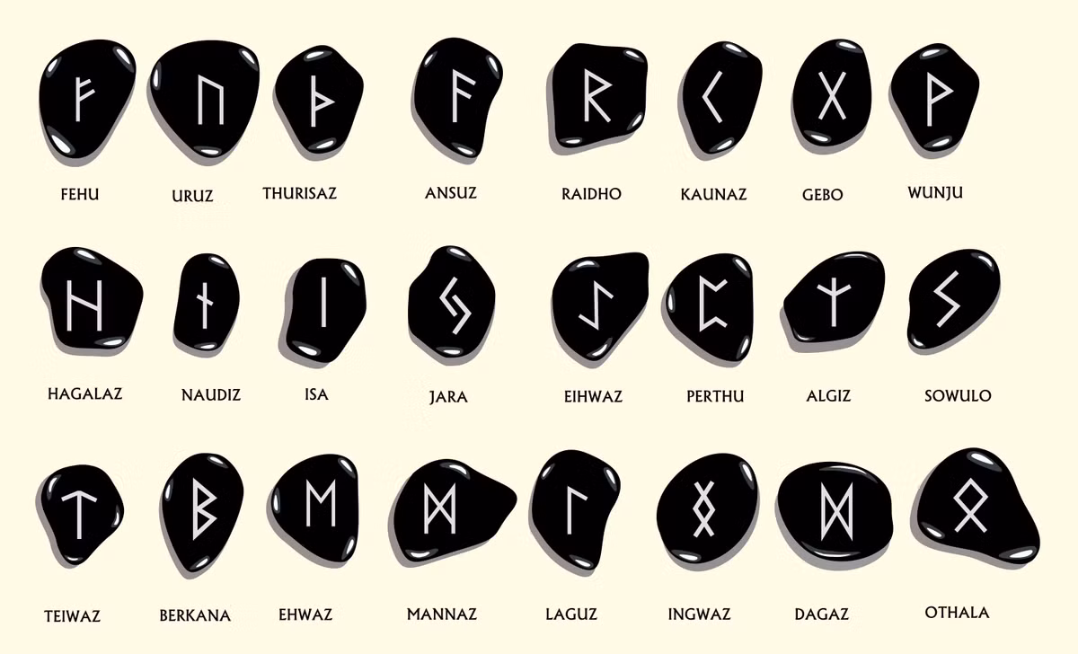  2. Tên gọi "Runes". Từ "Runes" bắt nguồn từ từ "rūn" trong tiếng Proto-Germanic, có nghĩa là "bí mật" hoặc "lời thì thầm". Điều này phản ánh vai trò thần bí của chúng trong văn hóa. Ảnh: Pinterest.