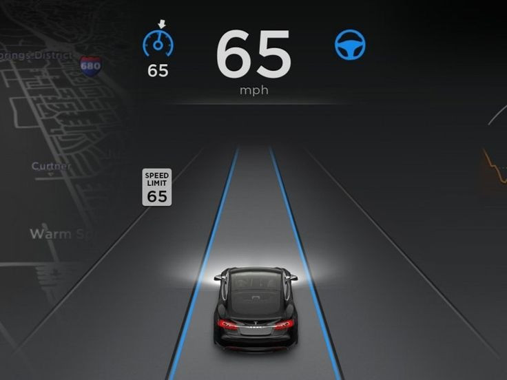  12. Xe tự lái hoàn toàn (Tesla Autopilot). Ý tưởng: Phát triển hệ thống lái tự động hoàn toàn để cải thiện an toàn và giảm thiểu tai nạn giao thông. Ảnh: Pinterest.