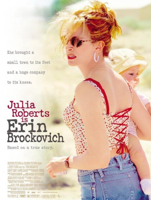 4. Erin Brockovich (2000). Bộ phim dựa trên câu chuyện có thật về Erin Brockovich, một bà mẹ đơn thân với ba đứa con nhỏ. Hoàn toàn không có kinh nghiệm và chỉ dựa vào nhiệt huyết, Erin Brockovich đã mở ra cuộc chiến luật pháp với một tập đoàn năng lượng lớn đang gây ô nhiễm môi trường và giành chiến thắng.