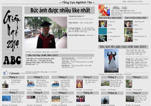 Nội dung của những tờ báo này là thống kê lại toàn bộ những hình ảnh, status hay hoạt động tiêu biểu nhất của người sử dụng trong suốt từng tháng của năm 2013