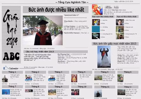 Nội dung của những tờ báo này là thống kê lại toàn bộ những hình ảnh, status hay hoạt động tiêu biểu nhất của người sử dụng trong suốt từng tháng của năm 2013