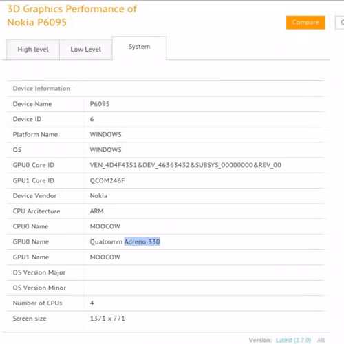 Thiết bị bí ẩn của Nokia sử dụng bộ vi xử lý Snapdragon 800 và bộ vi xử lý hình ảnh Adreno 330. Thiết bị bí ẩn này đã xuất hiện trên GFXBench, sử dụng bộ vi xử lý Qualcomm Snapdragon 800 và chip đồ họa Adreno 330, độ phân giải màn hình là 1371x771 px.