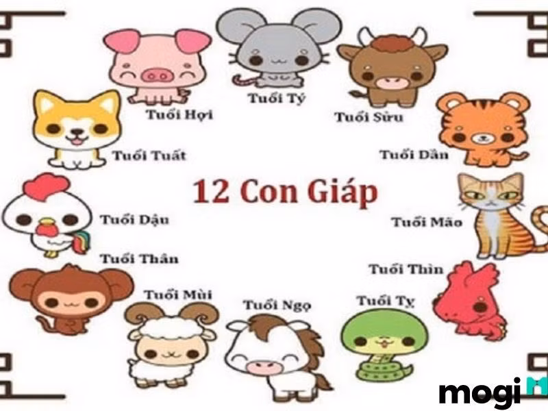 4 con giap khoi dau sung tuc, sau Tet Nguyen dan don tai loc