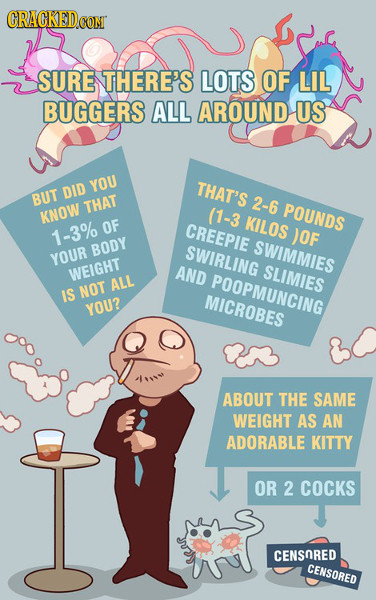 Dù sạch sẽ thế nào đi chăng nữa thì 1-3% trọng lượng cơ thể của bạn là do các loài sinh vật nhỏ bé khác tạo nên.