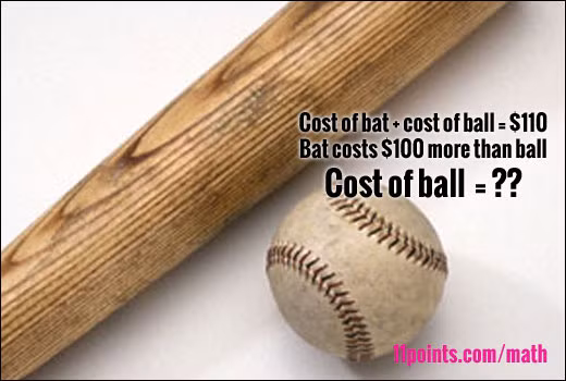 Bóng và gậy bóng chày có giá 110 USD, trong đó bóng đắt hơn gậy 100USD. Hỏi quả bóng có giá bao nhiêu? Tuy nhiên, lúc bài toán này ra đời, một quả bóng chày chỉ có giá 1,1USD.