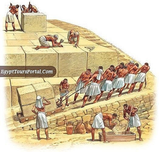 Nguoi Ai Cap di chuyen da de xay kim tu thap nhu the nao?-Hinh-3