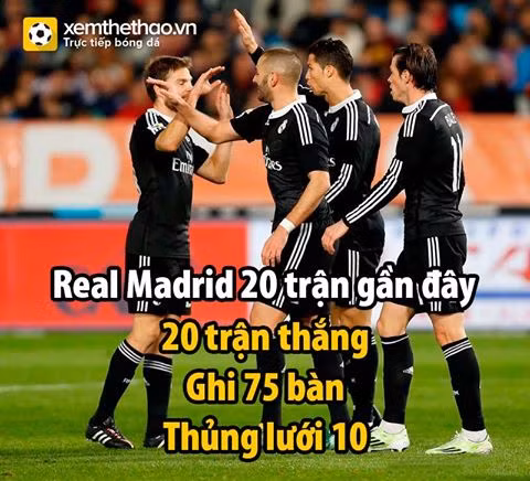 Real Madrid của Ancelotti đã vượt qua chính thành tích của Real Madrid thời Jose Mourinho