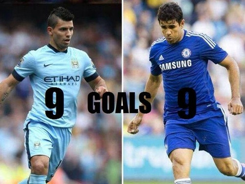 Với 4 bàn thắng vào lưới Tottenham vòng đấu vừa qua, Augero (Man City) đang đứng ngang hàng với Diego Costa (Chelsea) trong bảng xếp hạng Vua phá lưới Premier League.