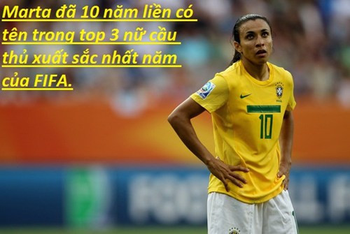 Marta là cầu thủ nữ của ĐT bóng đá nữ Brazil và cô đã 10 năm liên tiếp nằm trong top 3 đề cử quả bóng vàng FIFA cho cầu thủ nữ.