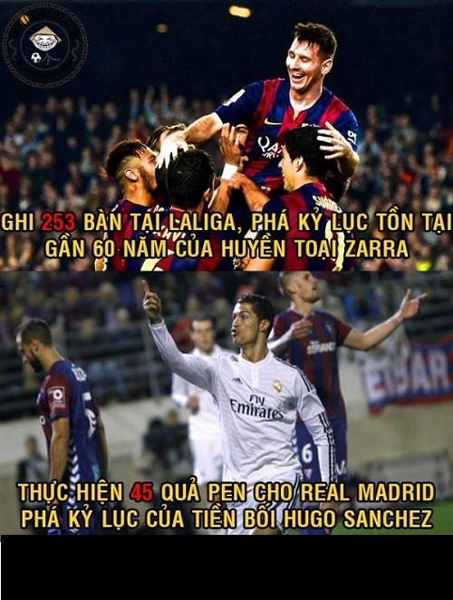 Chỉ trong cùng một đêm mà Cris Ronaldo và Leo Messi đã xô đổ kỷ lục đã tồn tại rất lâu của La Liga cũng như của riêng Real Madrid. Phần Ronaldo, khi thực hiện thành công trong trận đấu cuối tuần qua, cầu thủ người Bồ Đào Nha đã có 45 pha lập công trên chấm 11m cho Real Madrid.