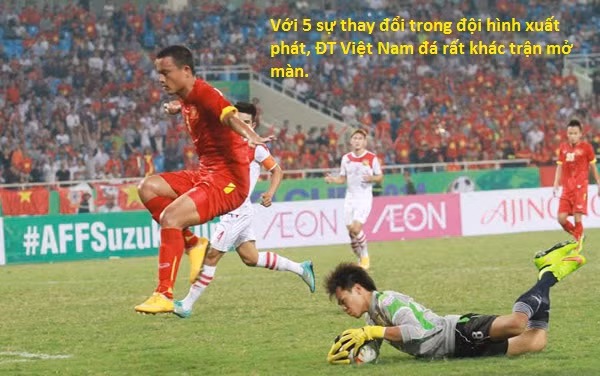 Ra sân với 5 sự thay đổi so với trận đấu với Indonesia, ĐT Việt Nam đã tặng cho Lào một món quà đặc biệt.