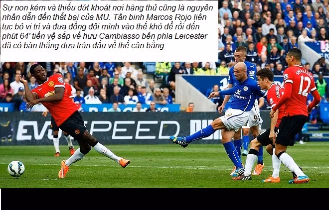 MU không nên trách trọng tài nhiều quá mà họ phải tự trách mình. Phòng ngự thiếu sức sống, không quyết liệt trong những pha tranh chấp và dễ dàng bị xỏ mũi.