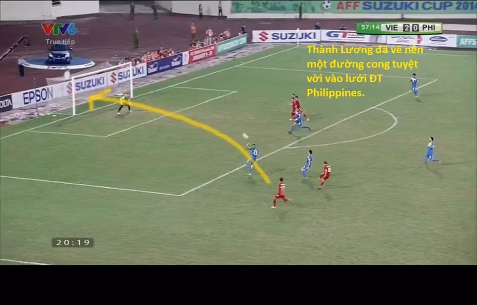 Thành Lương bất ngờ tung cú sút, bóng đi với quỹ đạo khó lường và pha bay người của thủ môn Deyto chỉ điểm thêm phần đẹp mắt cho bàn thắng của Thành Lương. Rất nhiều bàn thắng đẹp đã được các cầu thủ Việt Nam tạo ra trong giải AFF Cup lần này.