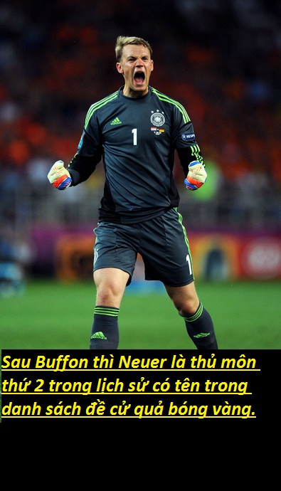 Sau Buffon thì mãi 12 năm sau mới có một thủ môn là Neuer lọt vào danh sách đề cử quả bóng vàng.