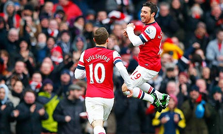 Xếp chót bảng là Arsenal với trung bình là (1m75).