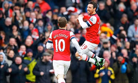 Xếp chót bảng là Arsenal với trung bình là (1m75).