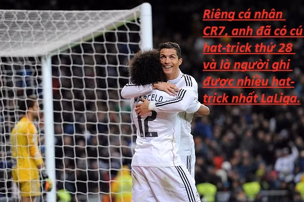 Với hat-trick vào lưới Celta Vigo, Cris Ronaldo đã có cú hat-trick thứ 28 tại La Liga. Anh là cầu thủ ghi được nhiều hat-trick nhất tại La Liga tại thời điểm hiện tại.