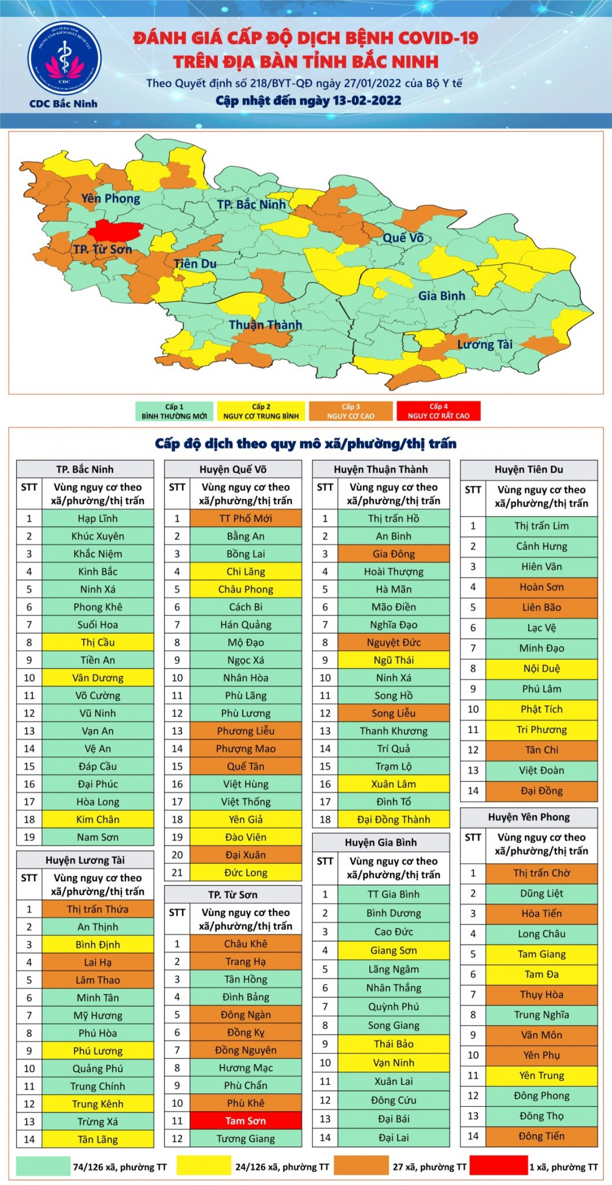 So ca COVID-19 trong ca nuoc tang cao, nhieu nguoi mac la giao vien