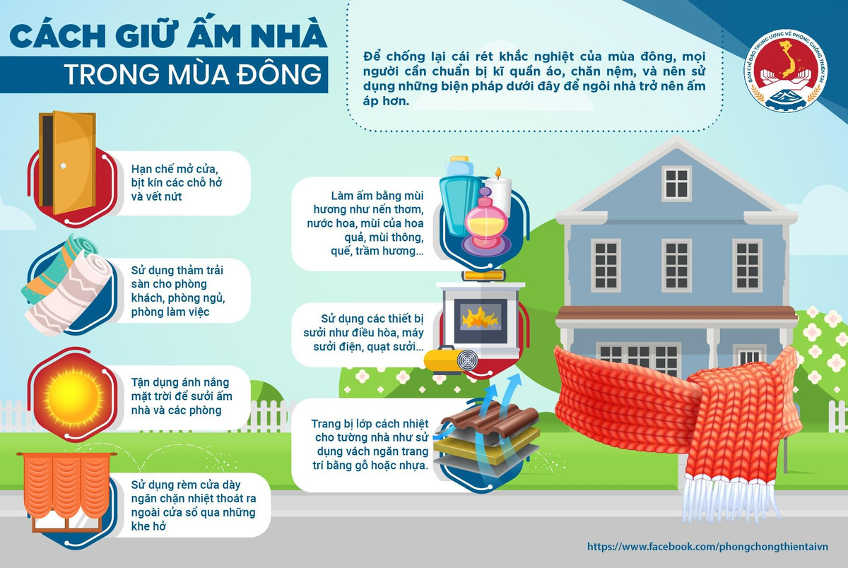 Dot ret dam dau tien cua mua dong nam nay dien ra the nao