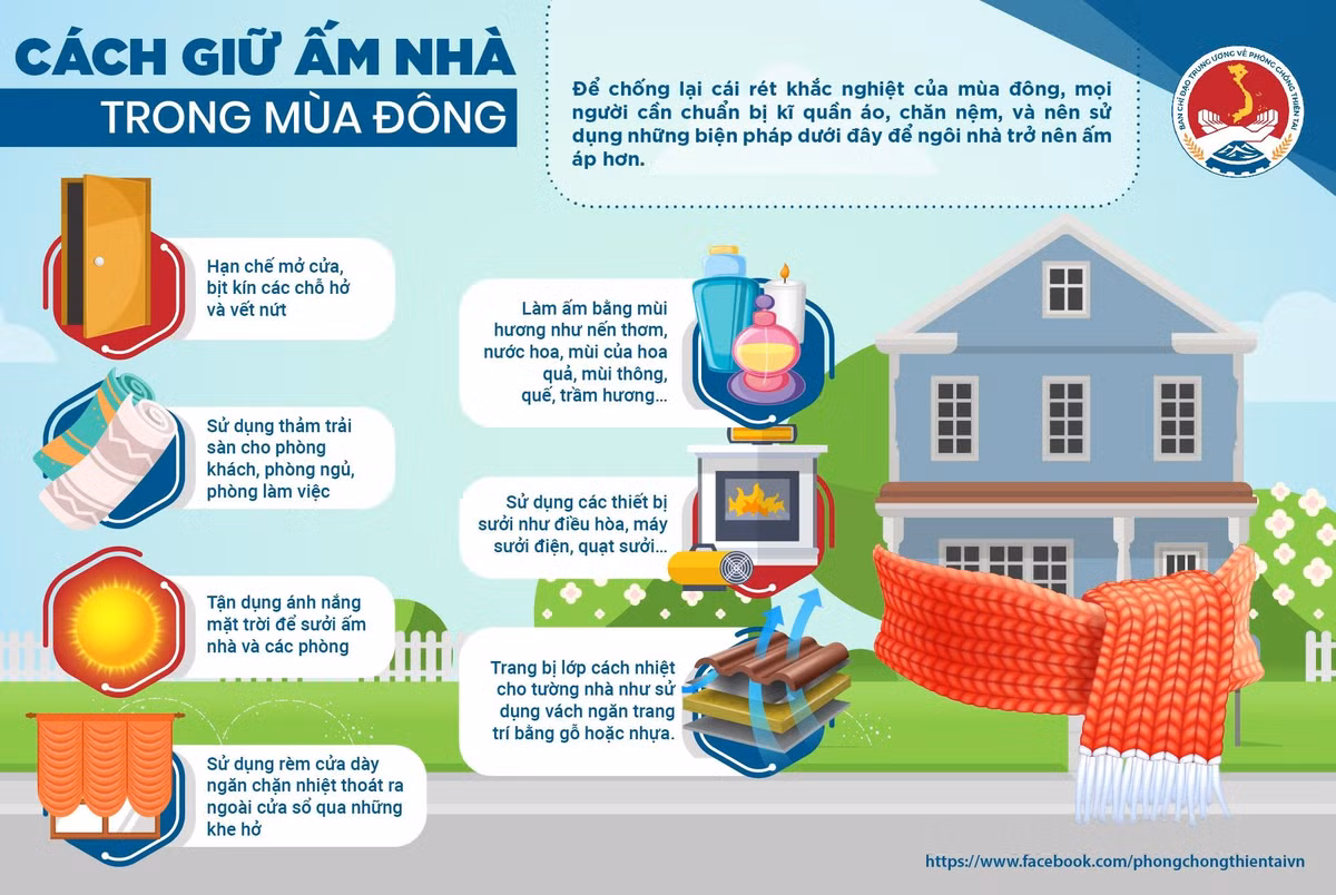 Dot ret dam dau tien cua mua dong nam nay dien ra the nao