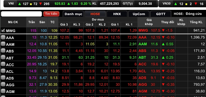 Dai gia Nam Dinh bong nhan ve khoan tien mat khong lo-Hinh-2