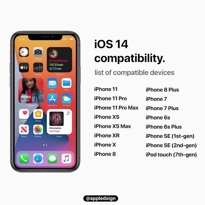 Nhung ly do nen va khong nen nang cap len iOS 14-Hinh-2