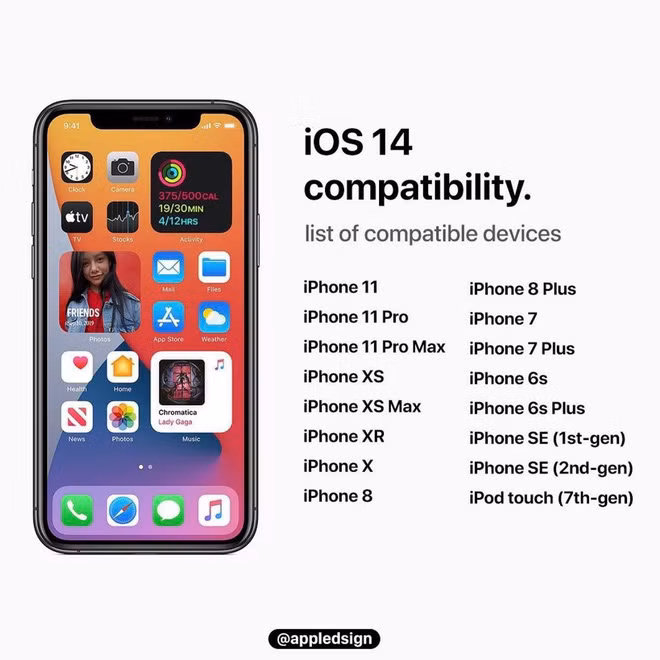 Nhung ly do nen va khong nen nang cap len iOS 14-Hinh-2