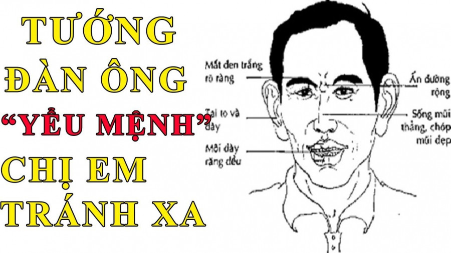 Đàn ông sở hữu tướng tai này, cả đời chẳng thể ngóc đầu Dan ong so huu tuong tai nay, ca doi chang the ngoc dau