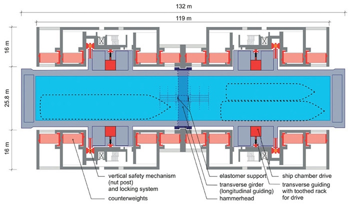 Cong nghe giup thang may o dap Tam Hiep nang tau 3.000 tan-Hinh-4