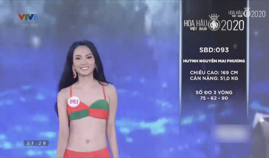 So do nhan trac hoc cua thi sinh Hoa hau Viet Nam 2020-Hinh-14