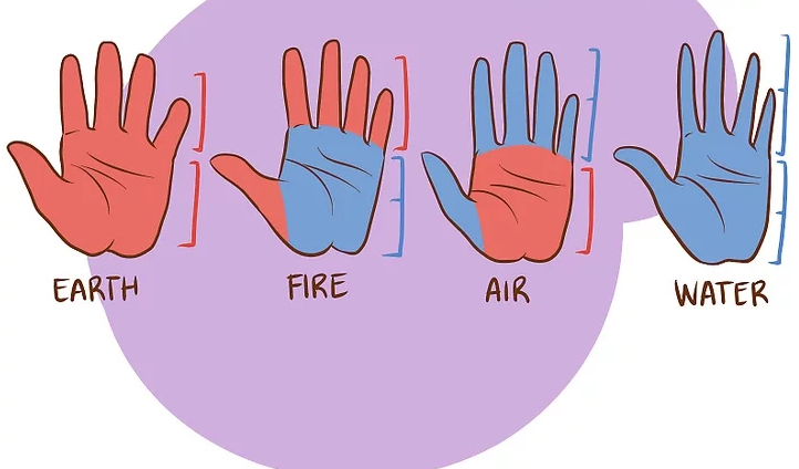 Nhìn vào tướng tay biết ngay tương lai làm quan hay chỉ làm lính - Hình 2 Nhin vao tuong tay biet ngay tuong lai lam quan hay chi lam linh-Hinh-2