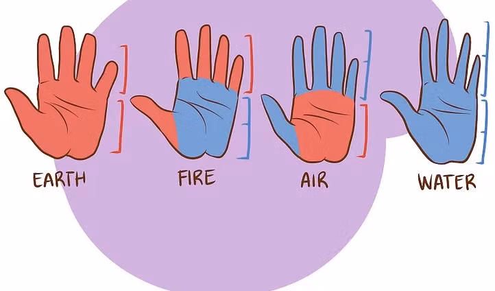 Nhin vao tuong tay biet ngay tuong lai lam quan hay chi lam linh-Hinh-2