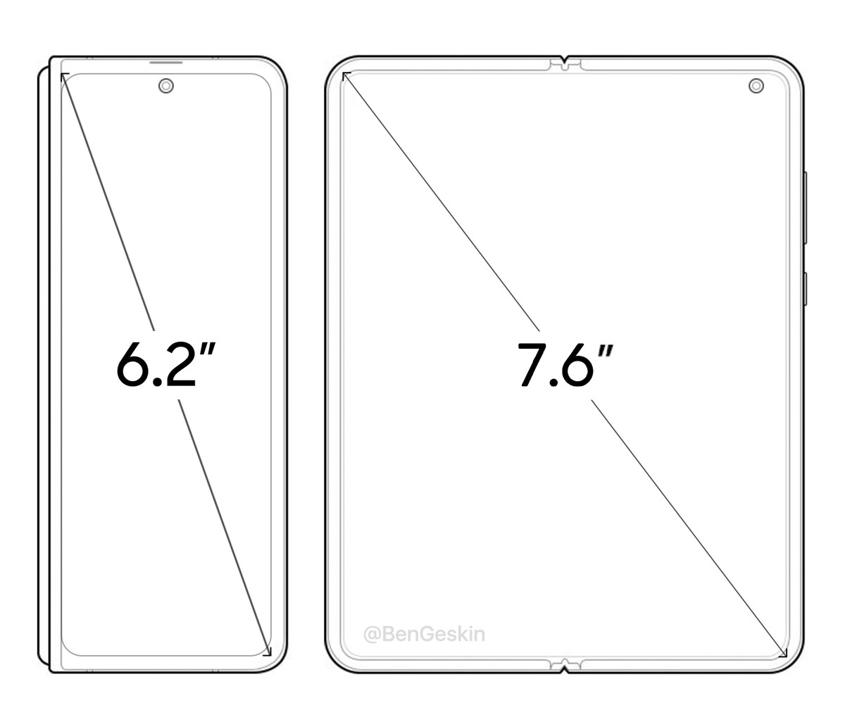 Rò rỉ thiết kế Galaxy Fold 2, có thể ra mắt cùng Galaxy Note20 ảnh 1