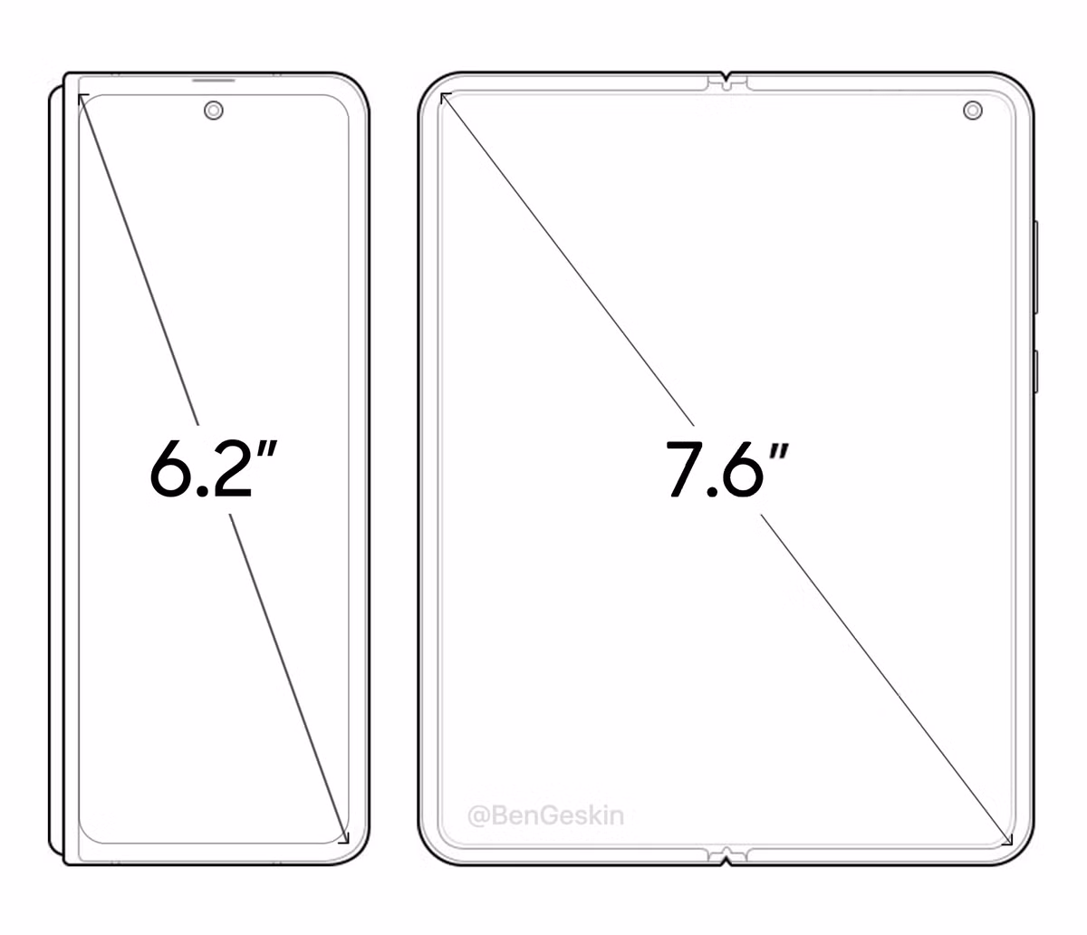 Rò rỉ thiết kế Galaxy Fold 2, có thể ra mắt cùng Galaxy Note20 ảnh 1