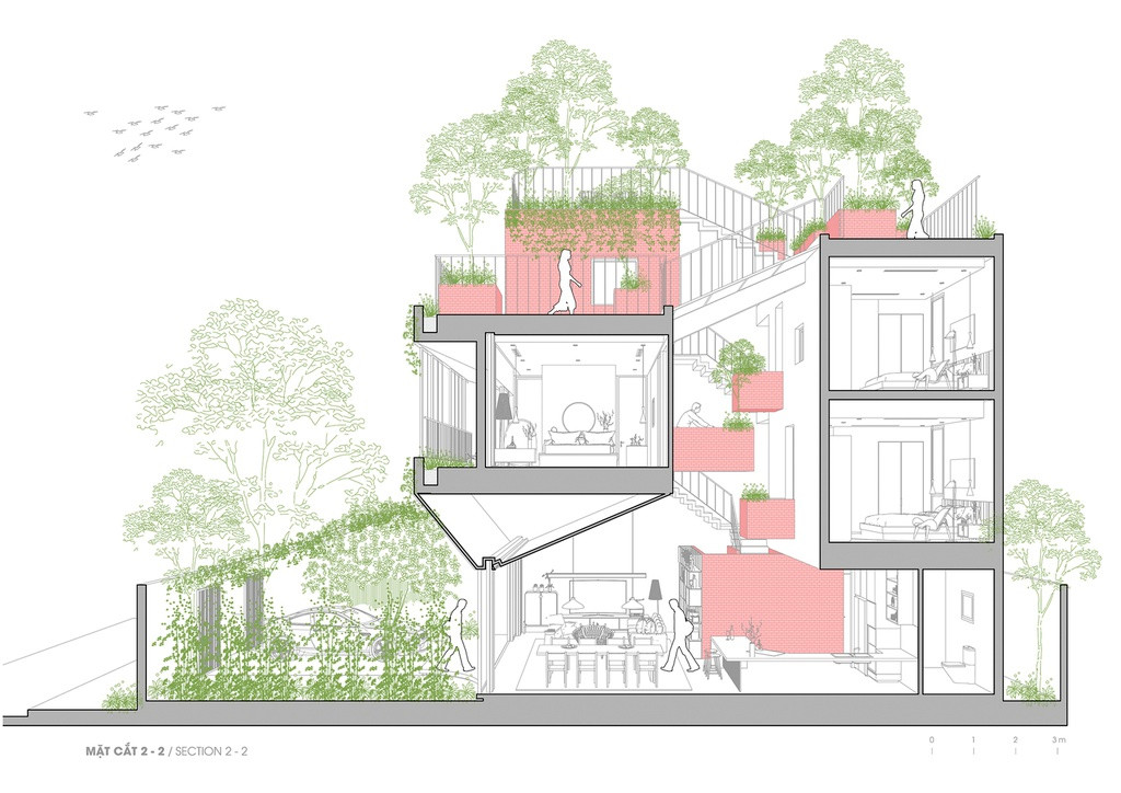 Phối cảnh bố cục căn nhà.