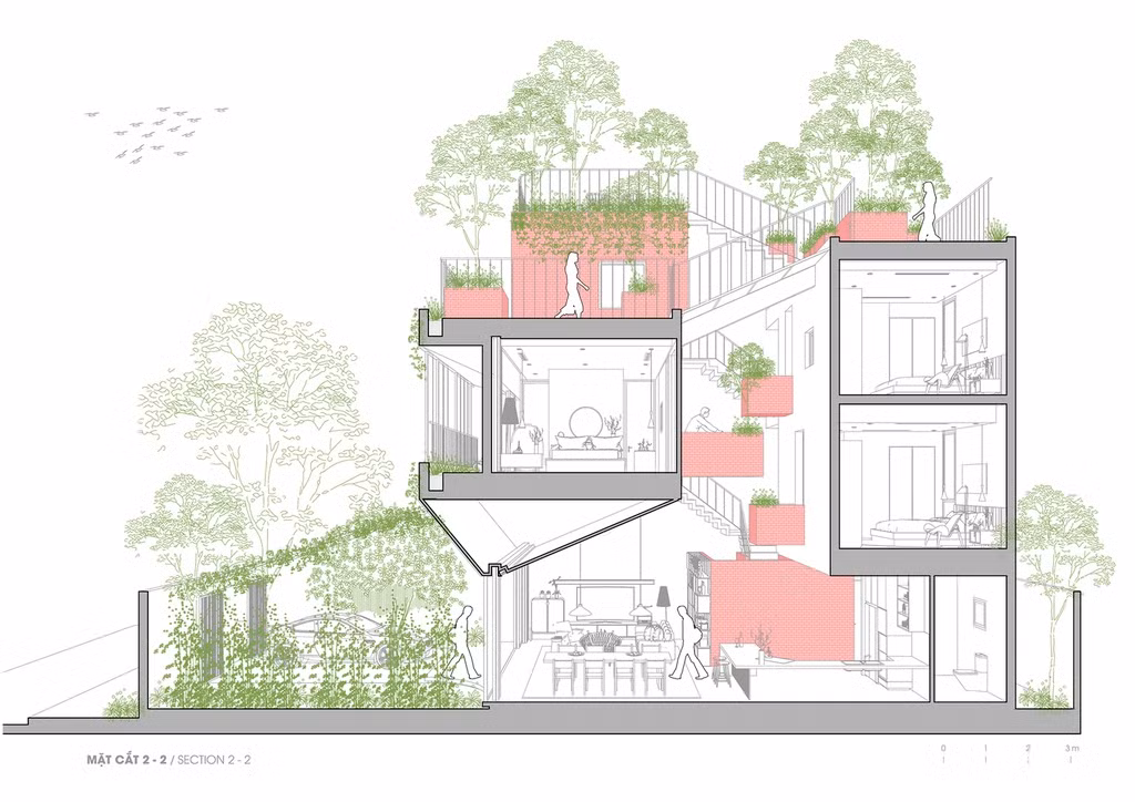 Phối cảnh bố cục căn nhà.