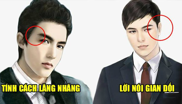 Một người đàn ông sở hữu nét tướng này là người vũ phu - Hình 2 Mot nguoi dan ong so huu net tuong nay la nguoi vu phu-Hinh-2