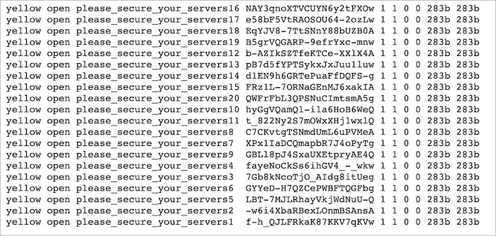 Hon 260 trieu tai khoan Facebook bi hacker rao ban tren cho den-Hinh-4
