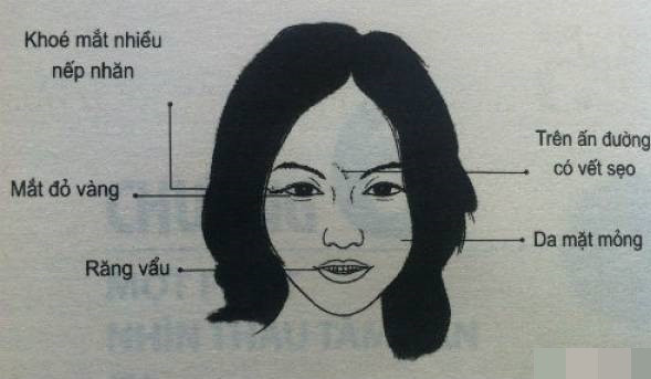 Phu nu so huu tuong nay at via chong con, danh da chua ngoa