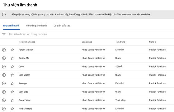 Lam the nao de kiem tra video YouTube cua ban co dinh ban quyen khong-Hinh-2