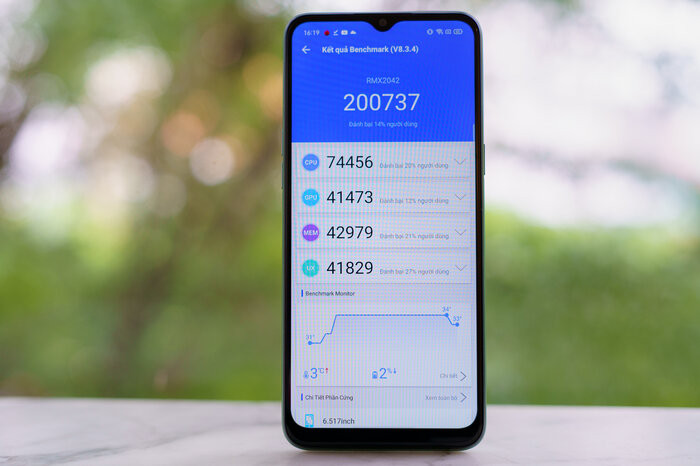 Realme 6i dien thoai gia re nhung choi game cuc ngon