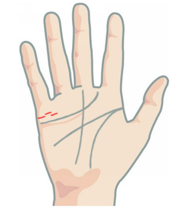 Muốn biết hôn nhân của phụ nữ nhìn đúng 1 đường chỉ tay - Hình 4 Muon biet hon nhan cua phu nu nhin dung 1 duong chi tay-Hinh-4