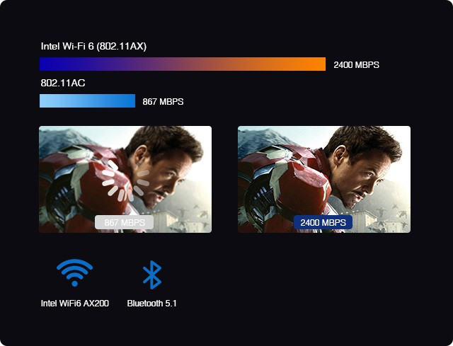 PC bo tui: RAM 12 GB LPDDR4, 2 o cung, chip Intel the he 10-Hinh-3