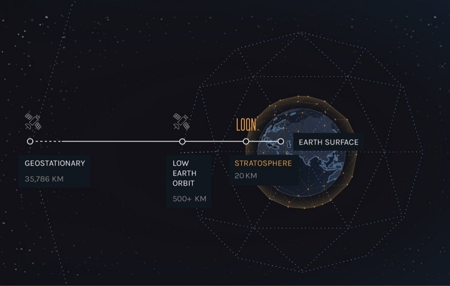 Cung cap Internet qua khinh khi cau doi mat voi nhung kho khan gi?-Hinh-2