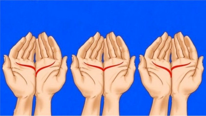 Cao nhan chi cach xem duong tinh duyen tren tay