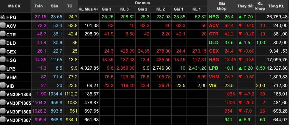 Ty phu USD cua Viet Nam van kiem bon tien bat chap Covid-19-Hinh-2
