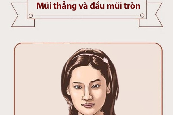 6 net quy tuong cua phu nu lo ro tren mat, than Tai ho menh